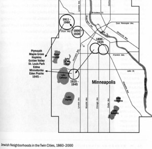 jewishneighborhoods1860-2000